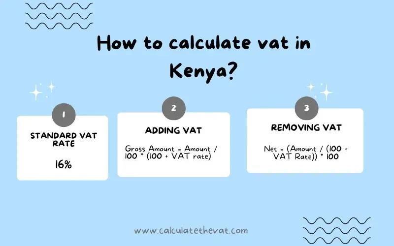 how to calculate vat in kenya